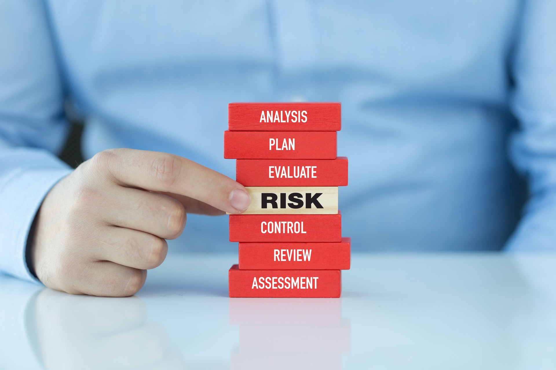 RISK CONCEPT