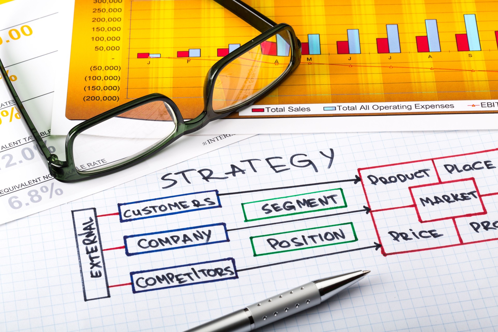 Strategy.